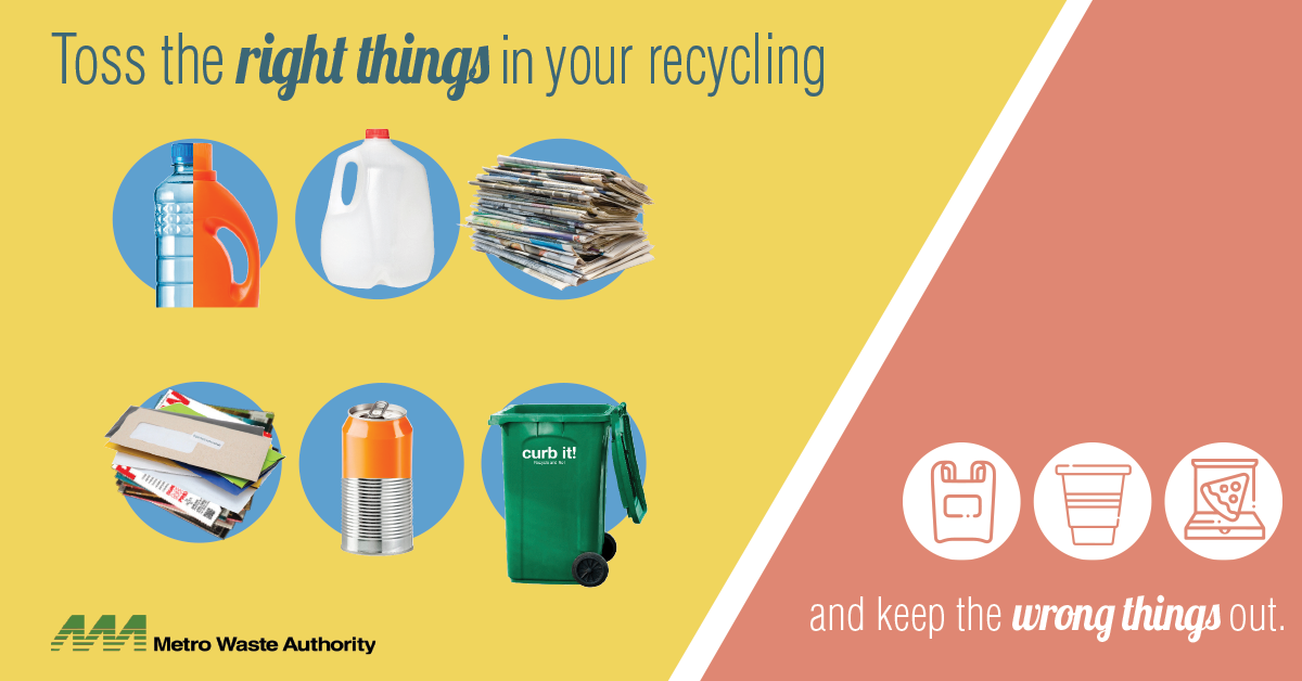 Recycling Guidelines
